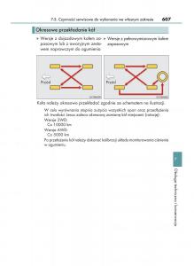 Lexus-RX-200t-IV-4-instrukcja-obslugi page 607 min