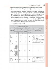 Lexus-RX-200t-IV-4-instrukcja-obslugi page 63 min