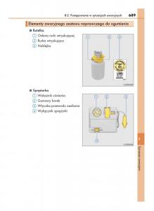 Lexus-RX-200t-IV-4-instrukcja-obslugi page 689 min