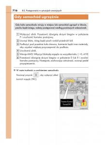 Lexus-RX-200t-IV-4-instrukcja-obslugi page 716 min