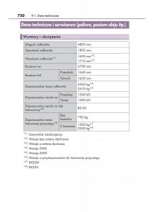 Lexus-RX-200t-IV-4-instrukcja-obslugi page 720 min