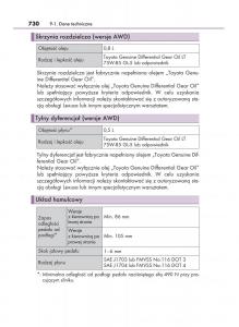 Lexus-RX-200t-IV-4-instrukcja-obslugi page 730 min