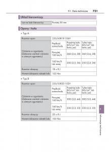 Lexus-RX-200t-IV-4-instrukcja-obslugi page 731 min