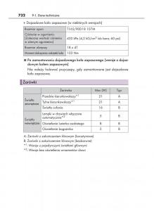 Lexus-RX-200t-IV-4-instrukcja-obslugi page 732 min