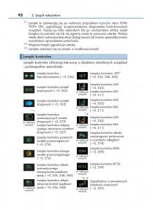 Lexus-RX-200t-IV-4-instrukcja-obslugi page 92 min