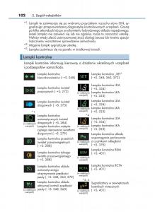 manual--Lexus-RX-450h-IV-4-instrukcja page 102 min