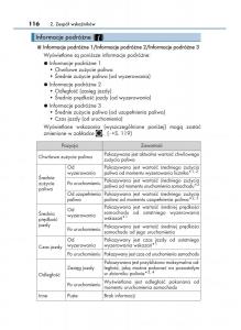 manual--Lexus-RX-450h-IV-4-instrukcja page 116 min