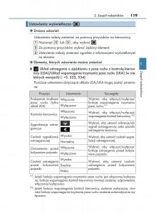 manual--Lexus-RX-450h-IV-4-instrukcja page 119 min