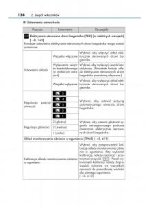 manual--Lexus-RX-450h-IV-4-instrukcja page 124 min