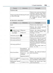 manual--Lexus-RX-450h-IV-4-instrukcja page 125 min