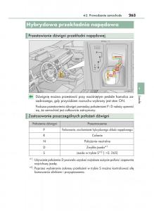 manual--Lexus-RX-450h-IV-4-instrukcja page 263 min