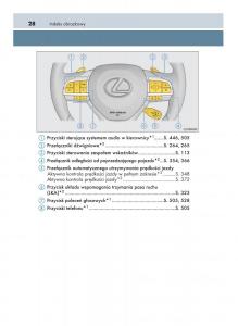 manual--Lexus-RX-450h-IV-4-instrukcja page 28 min