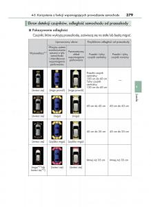 manual--Lexus-RX-450h-IV-4-instrukcja page 379 min