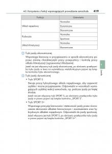 manual--Lexus-RX-450h-IV-4-instrukcja page 419 min