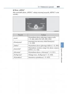 manual--Lexus-RX-450h-IV-4-instrukcja page 441 min