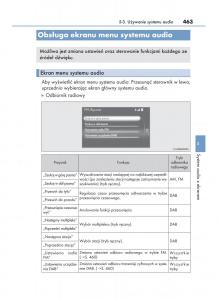 manual--Lexus-RX-450h-IV-4-instrukcja page 463 min