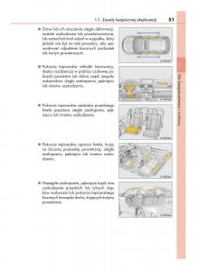 manual--Lexus-RX-450h-IV-4-instrukcja page 51 min