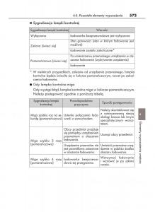 manual--Lexus-RX-450h-IV-4-instrukcja page 573 min