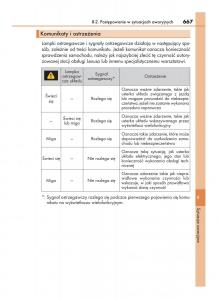 manual--Lexus-RX-450h-IV-4-instrukcja page 667 min