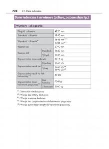 manual--Lexus-RX-450h-IV-4-instrukcja page 722 min