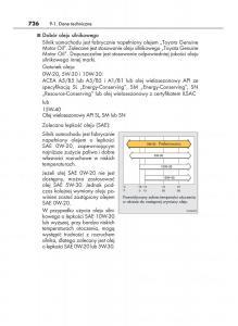 manual--Lexus-RX-450h-IV-4-instrukcja page 726 min