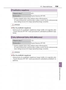 manual--Lexus-RX-450h-IV-4-instrukcja page 729 min