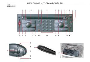 Citroen-C3-I-1-Handbuch page 134 min