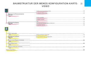 Citroen-C3-I-1-Handbuch page 145 min