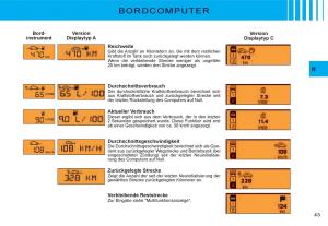 Citroen-C3-I-1-Handbuch page 26 min