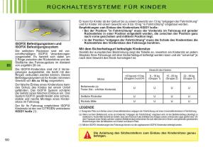 Citroen-C3-I-1-Handbuch page 75 min