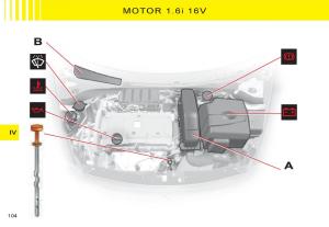 Citroen-C3-I-1-Handbuch page 90 min