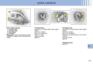 Citroen-C3-I-1-Kezelesi-utmutato page 103 min