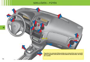 Citroen-C3-I-1-Kezelesi-utmutato page 62 min