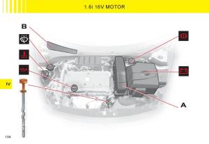 Citroen-C3-I-1-Kezelesi-utmutato page 90 min