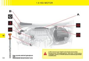 Citroen-C3-I-1-Kezelesi-utmutato page 92 min