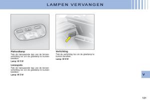 Citroen-C3-I-1-handleiding page 105 min