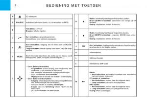 Citroen-C3-I-1-handleiding page 135 min