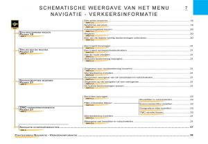 Citroen-C3-I-1-handleiding page 141 min