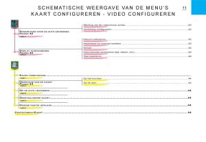 Citroen-C3-I-1-handleiding page 145 min