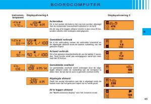 Citroen-C3-I-1-handleiding page 26 min