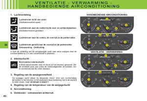 Citroen-C3-I-1-handleiding page 63 min