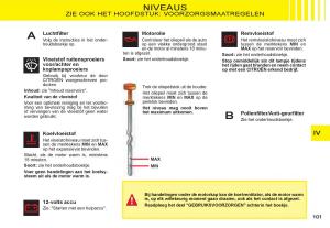 Citroen-C3-I-1-handleiding page 86 min