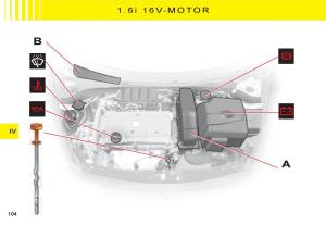 Citroen-C3-I-1-handleiding page 90 min