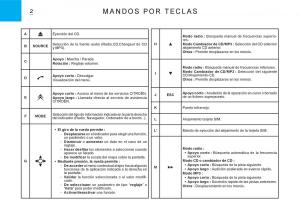 Citroen-C3-I-1-manual-del-propietario page 135 min