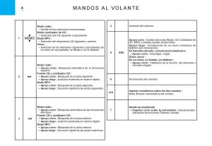 Citroen-C3-I-1-manual-del-propietario page 138 min