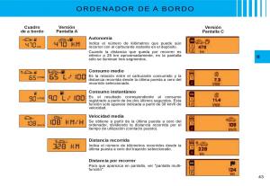 Citroen-C3-I-1-manual-del-propietario page 26 min