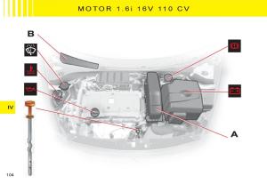 Citroen-C3-I-1-manual-del-propietario page 90 min