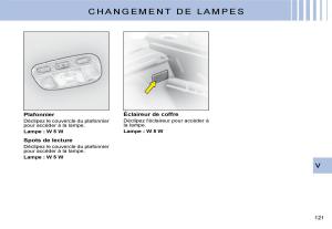 Citroen-C3-I-1-manuel-du-proprietaire page 101 min