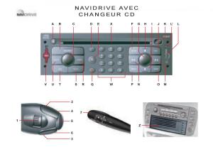 Citroen-C3-I-1-manuel-du-proprietaire page 127 min