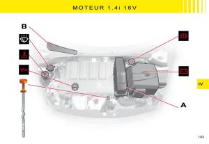 Citroen-C3-I-1-manuel-du-proprietaire page 85 min